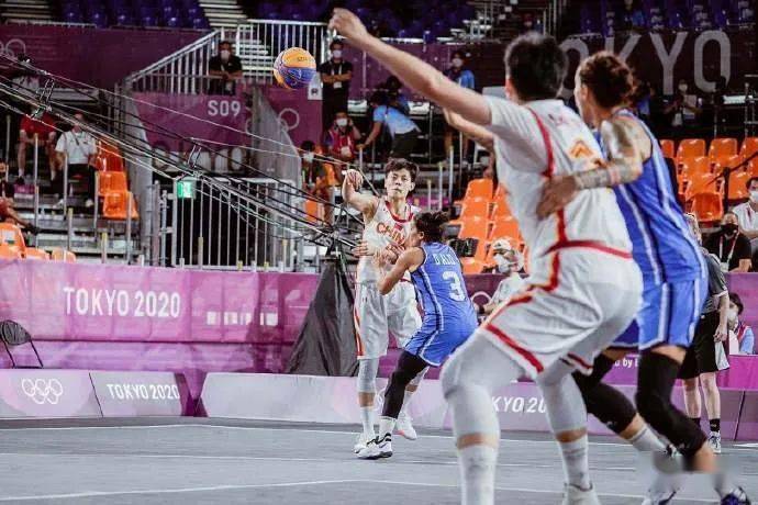 与FIBA