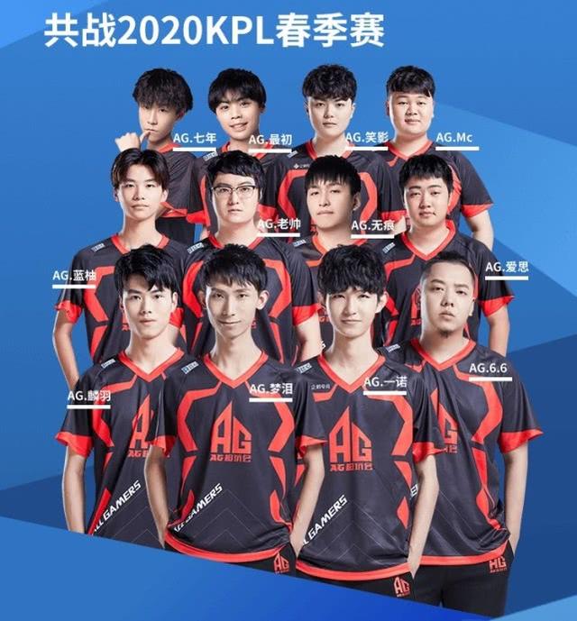 点来判断难 点来判断难